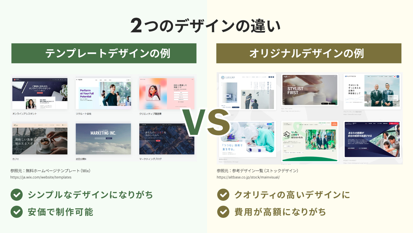 テンプレートデザインとオリジナルデザインの違い