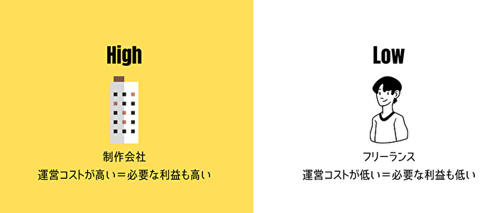 饯ǥ  