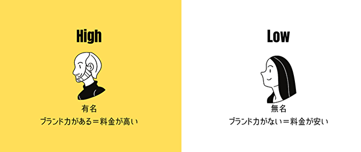 饯ǥ  ̾