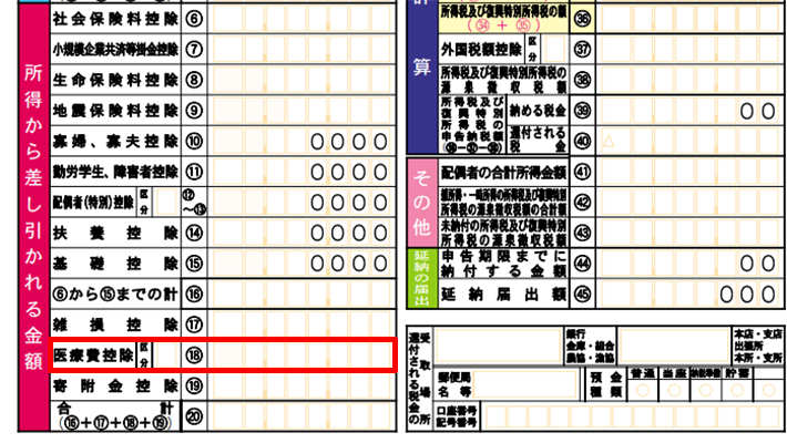 申告 期間 医療 費 確定