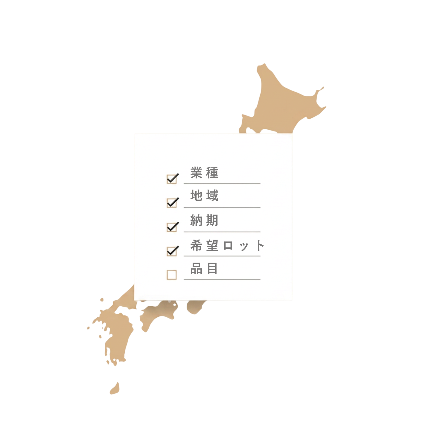 業種・地域を設定