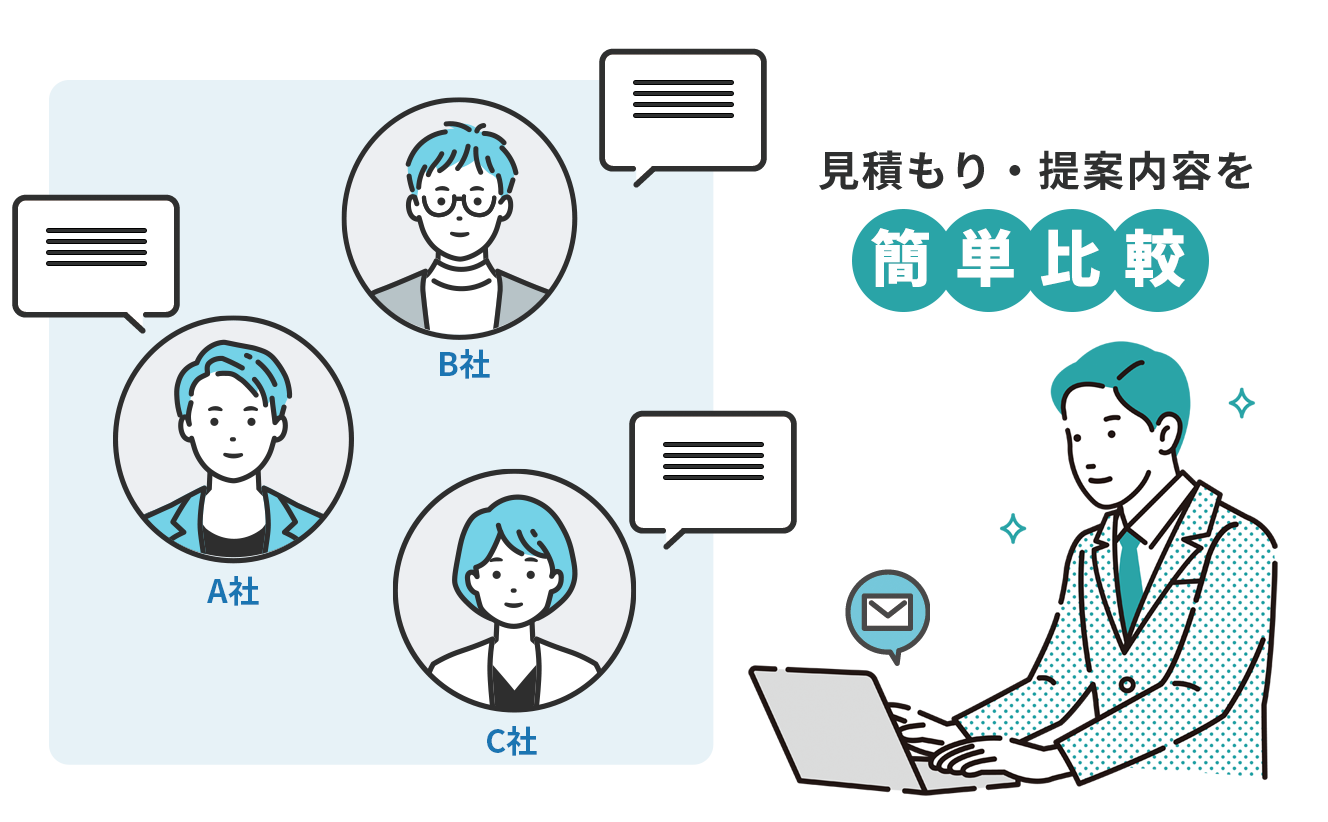 比較ビズのビジネスマッチング