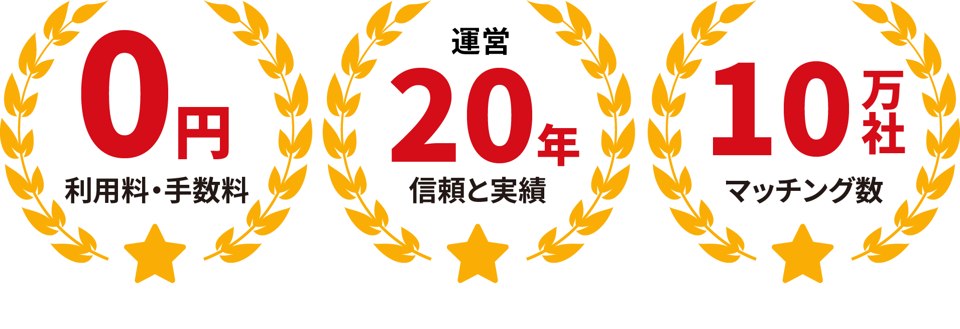 利用料・手数料0円。運営20年、信頼と実績。マッチング数10万社