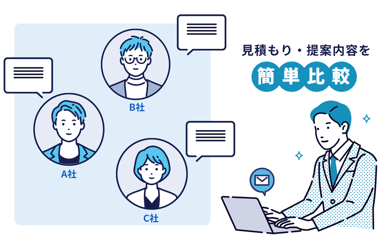 比較ビズのビジネスマッチング